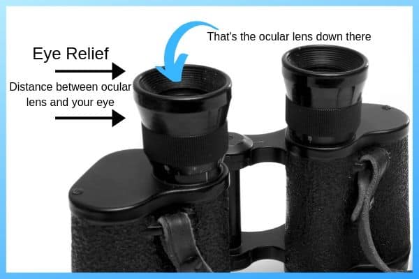 Example of Eye Relief for Hiking Binoculars