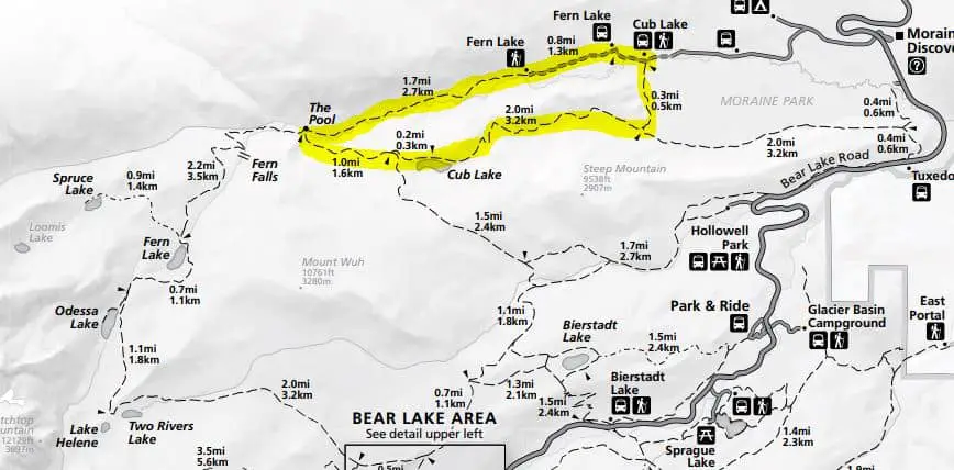 Map of Cub Lake Trail loops