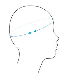 line drawing of head with circle around the head showing where to measure for hat size for you winter hiking hat.